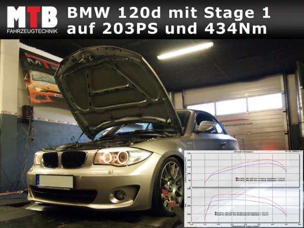 BMW_120D_EDC_17__55c0a95ea431b.jpg