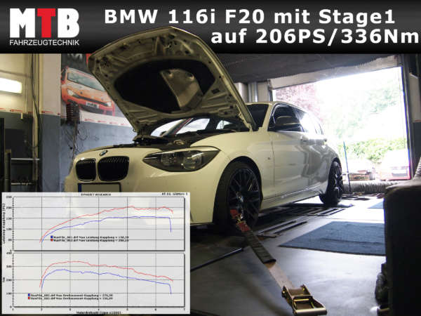 Stage_1_116i_Bas_55c0a84b652a6.jpg