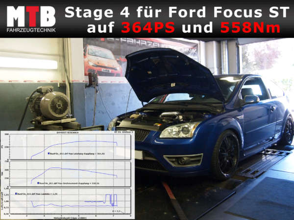 Anleitung Focus ST auf RS Technik Turbo umbau teileliste