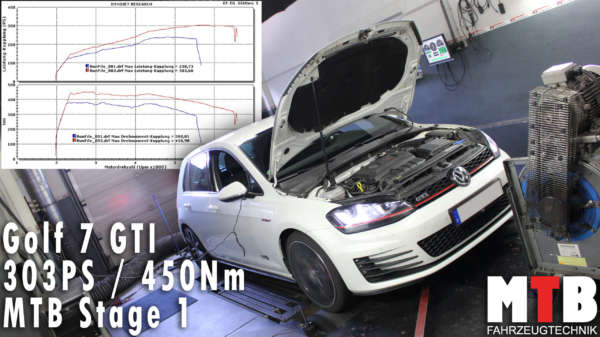 Golf 7 GTI auf Pruefstand leistungssteigerung