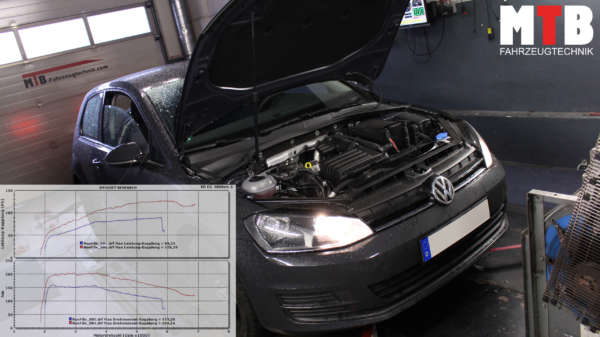 Stage_1_1.2_TSI__50fe9573e0fd9.jpg
